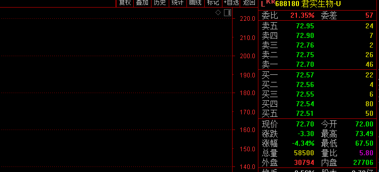 公司|药品不良反应97.7%？昔日千亿巨头遭自媒体“空袭”，交易所火速问询，公司紧急澄清！