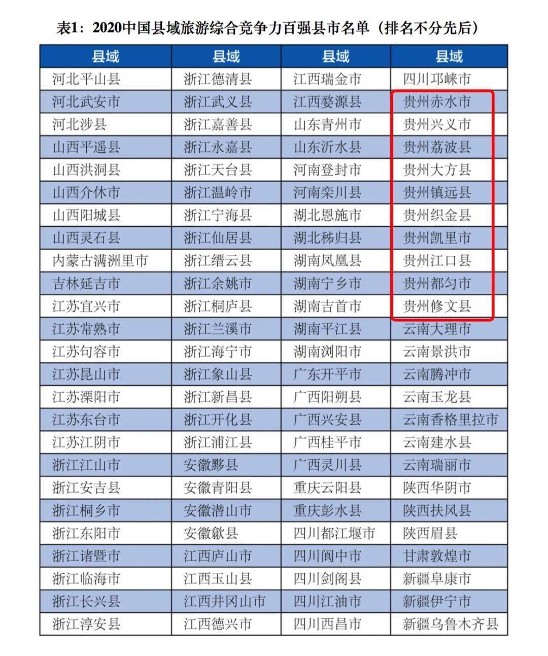 山西贵州2020上半年g_贵州风景图片(3)