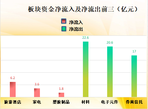 数据中心板块大跌 2777f7eaf26348afb62dc1b80aa3c219.png