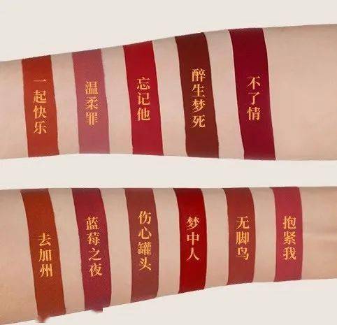 sina|想做氛围感港风美人？我帮你整理了一份超容易上手的教程！