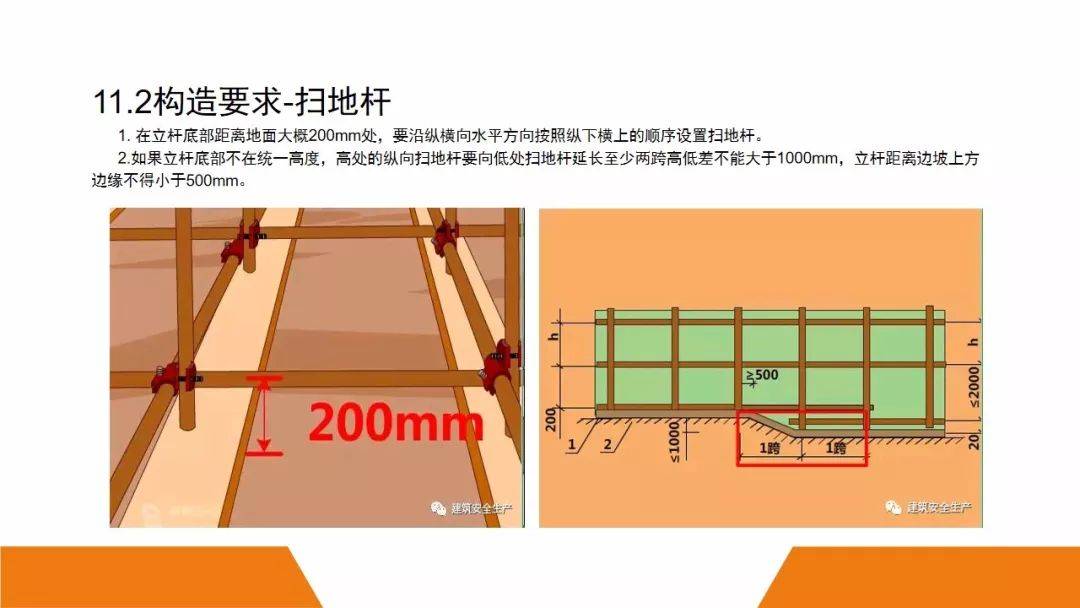 怎么拆搭吊_怎么画动漫人物(2)