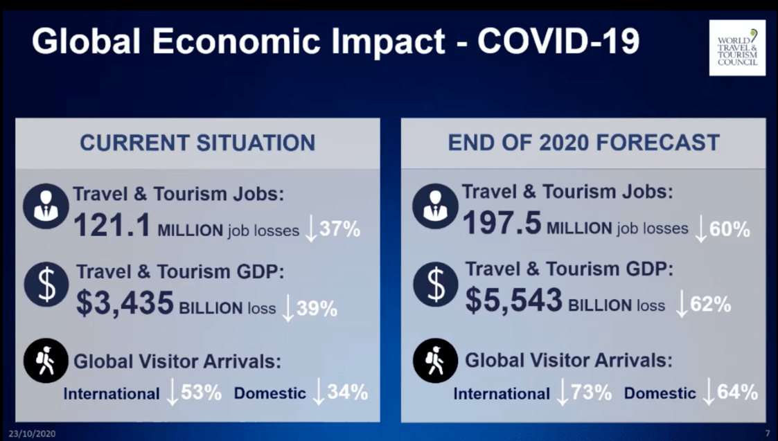 2020年连云港旅游业g_2020年连云港会下雪吗