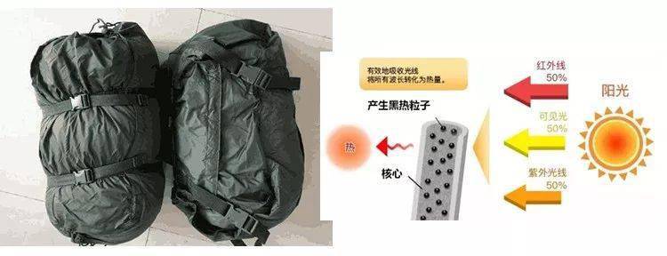 手臂|身体这个部位，男生怕它细，女生怕它粗.....