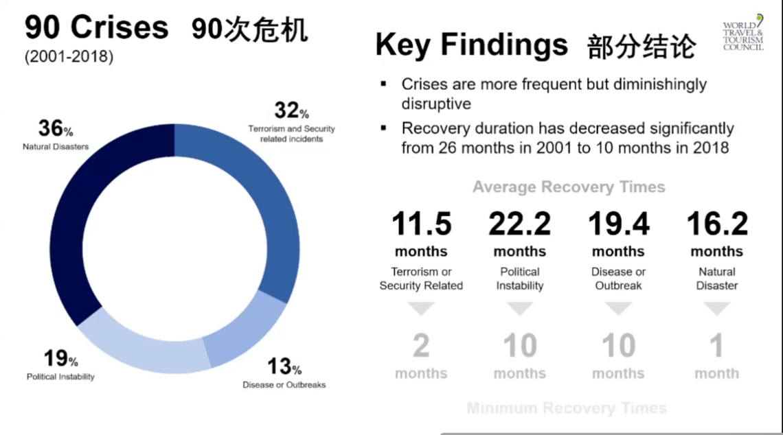 2020年连云港旅游业g_2020年连云港会下雪吗