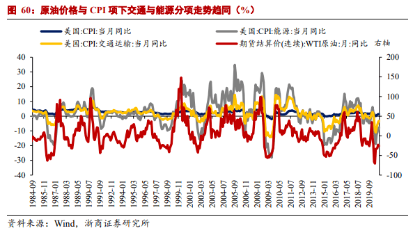 2021年中央两会gdp是多少_十余省份召开地方两会,多地下调2018年GDP目标(2)