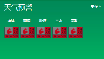 佛山森林火险红色预警高挂 目前, 佛山五区森林火险红色预警信号仍然