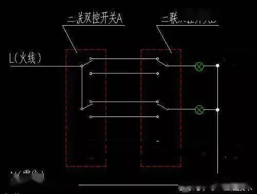 双控开关放4根线或者5根线,为什么要这样做?