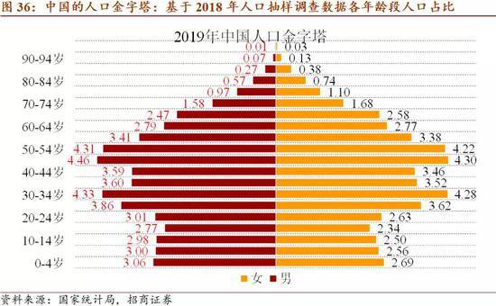 世界主要经济体经济总量对比_中美gdp总量对比2020(3)