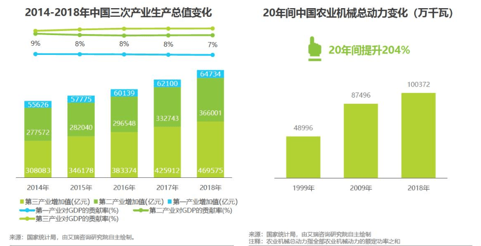 罗田县gdp_罗田县人民医院图片