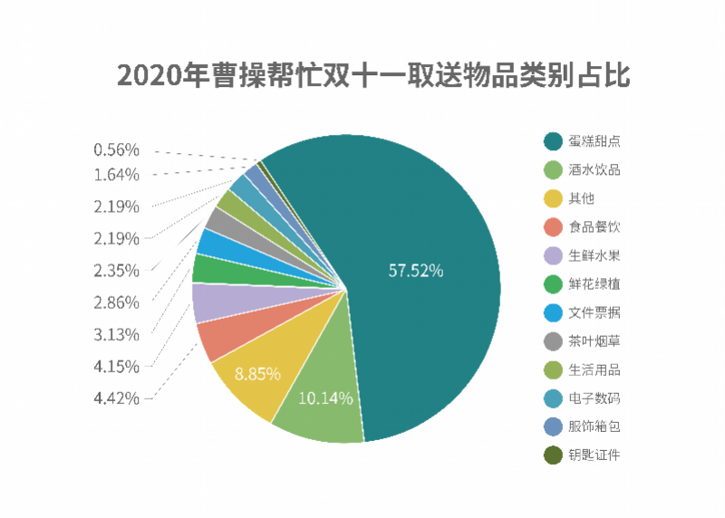 什么是昼夜人口流量大_昼夜连绵图片