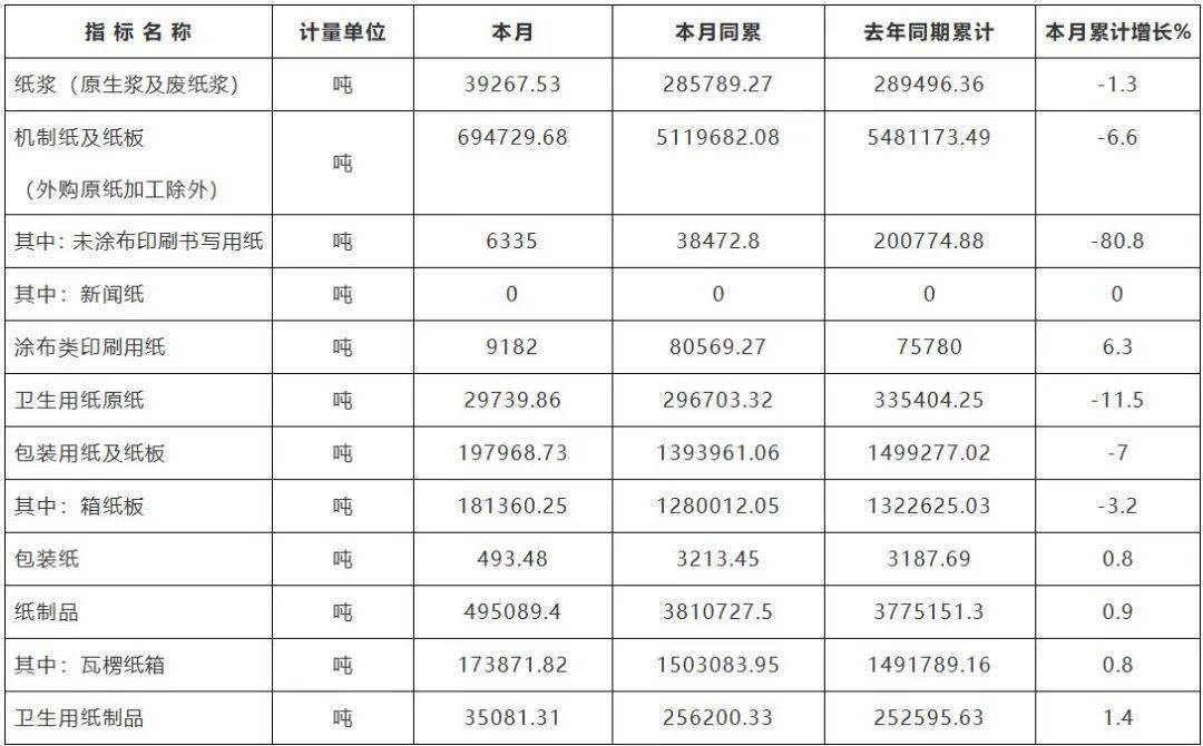 全国各省份有多少人口2020_西畴县有多少人口(2)