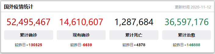 五大|5个多月大涨5900点，人民币升值通道还有多长？未来五大事件须关注