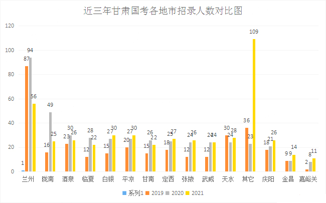 四川泸州酒业占gdp占比_泸州老窖52度1357(3)