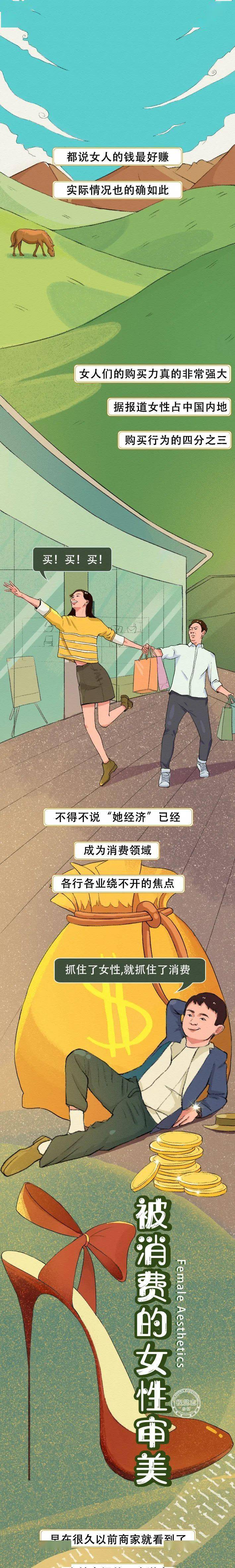 营销|被买买买欺骗的女性审美