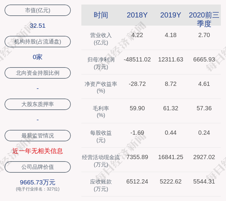 信息|远方信息：“远方长益2号”员工持股计划延期一年