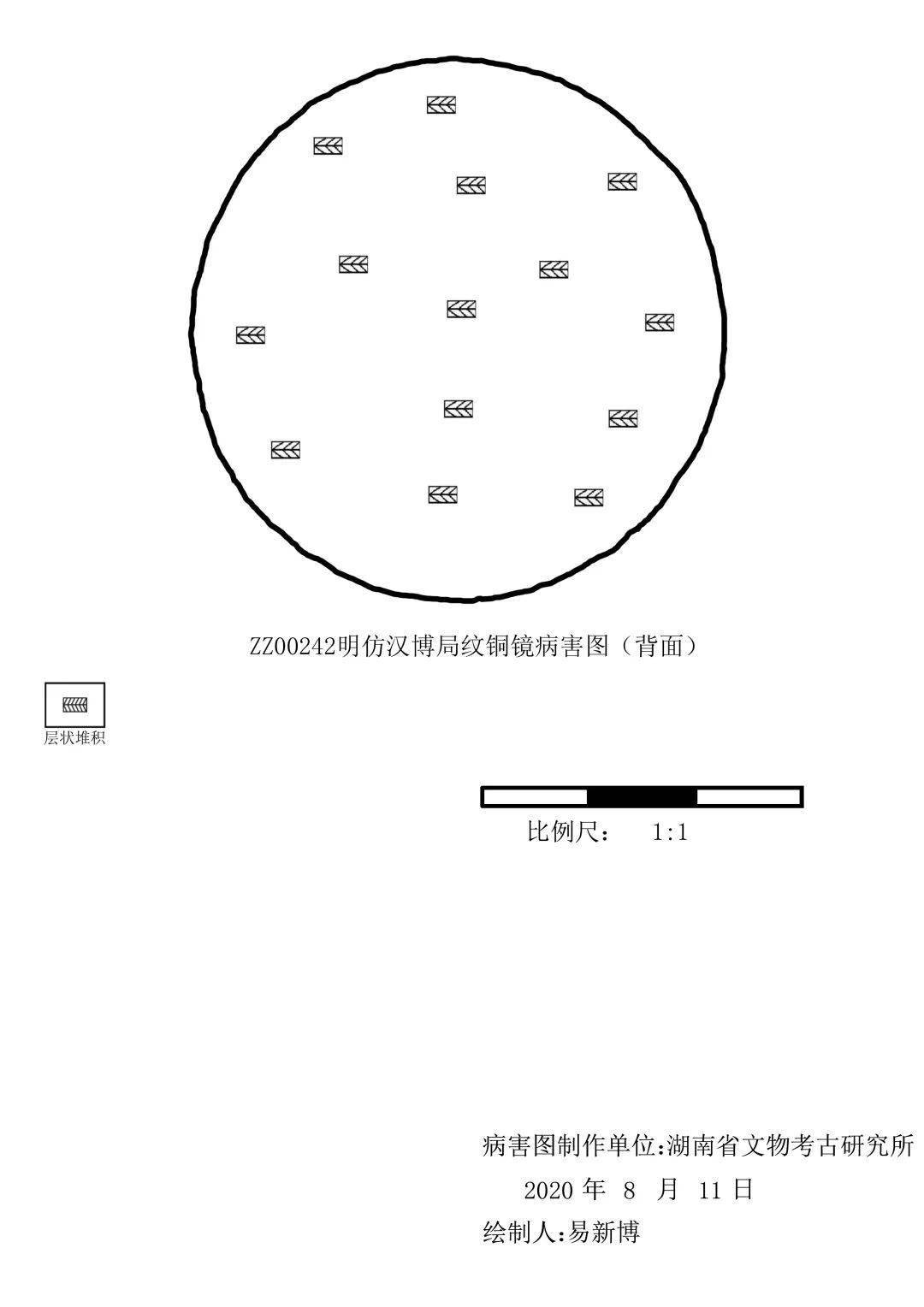 图解青铜文物病害