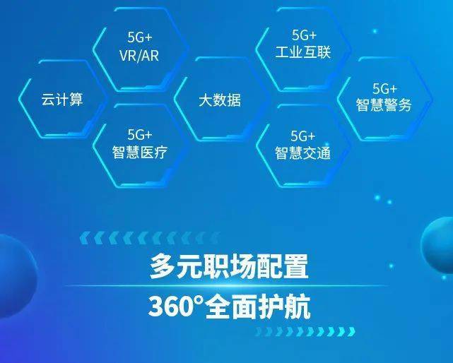 广东电信招聘_招聘信息 中国电信广东公司2021校园招聘火热来袭(2)