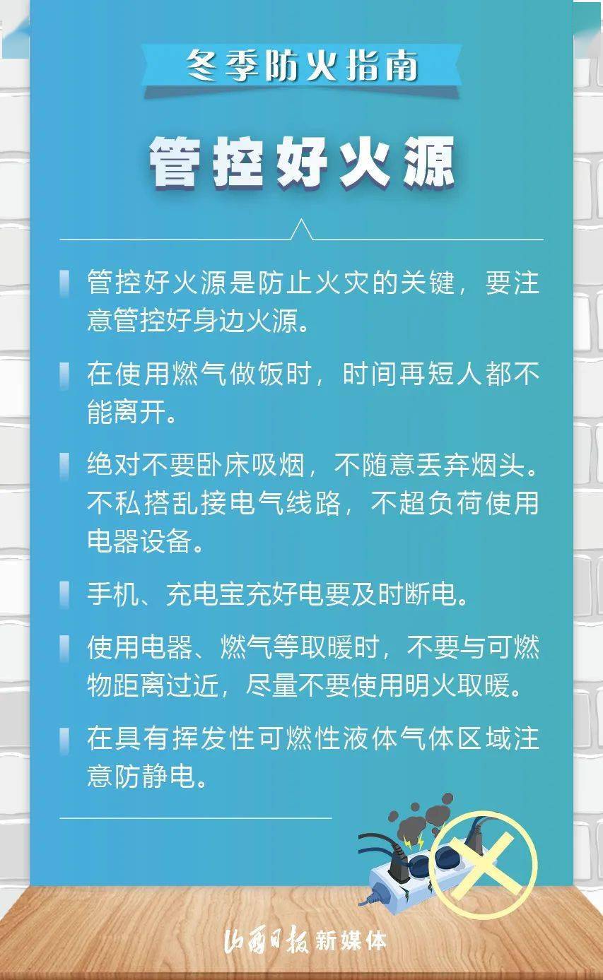 海报冬季防火从身边做起