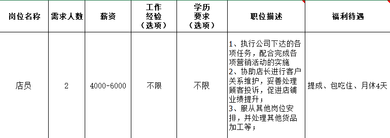 每周更新|东莞黄江企业招聘信息汇总