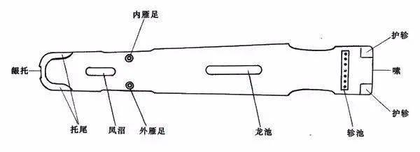 【初识课程】古琴斫制工艺概要