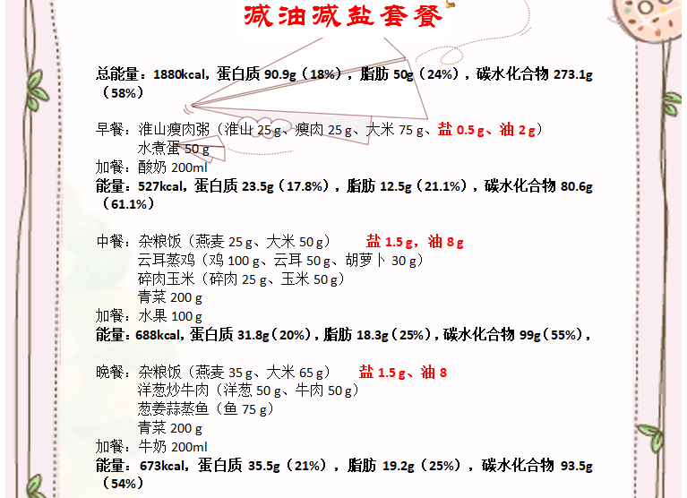 食堂|如何打造“五常”管理营养健康食堂？快来看看广西经验！