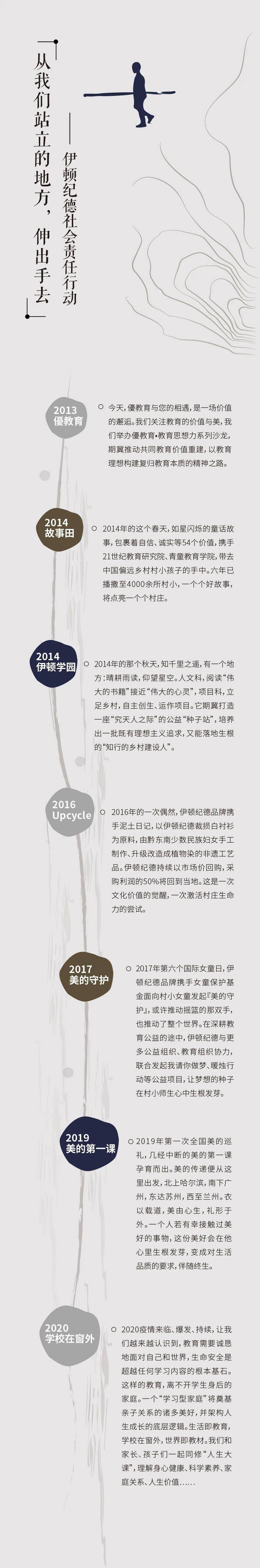 陈忠:现代社会需要理性与价值回归的螺旋式升级,教育也如是