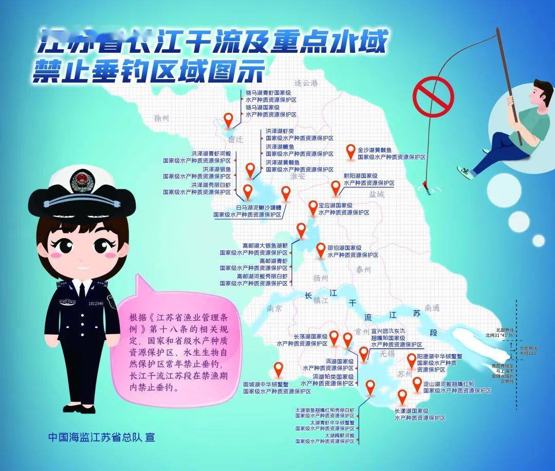 【图解】江苏省长江干流及重点水域禁捕禁钓知多少