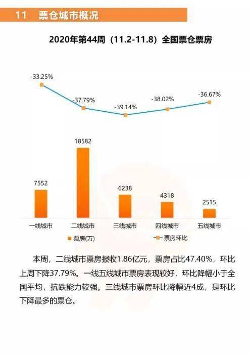 影片|今年，国产片还有“爆”的机会吗