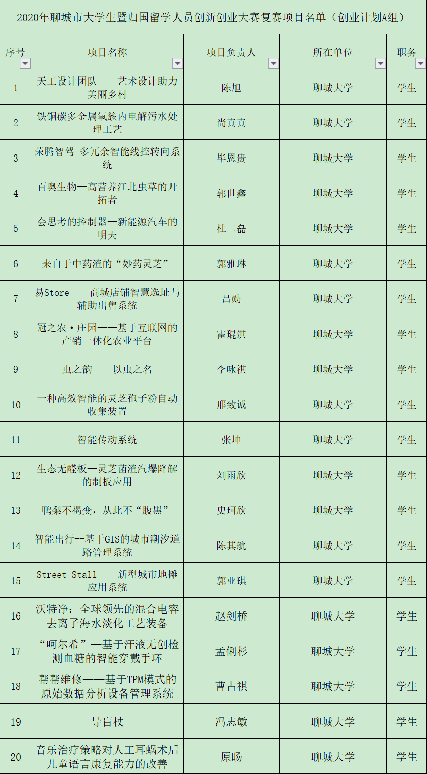 做家务创造的价值计入GDP吗_做家务简笔画(2)