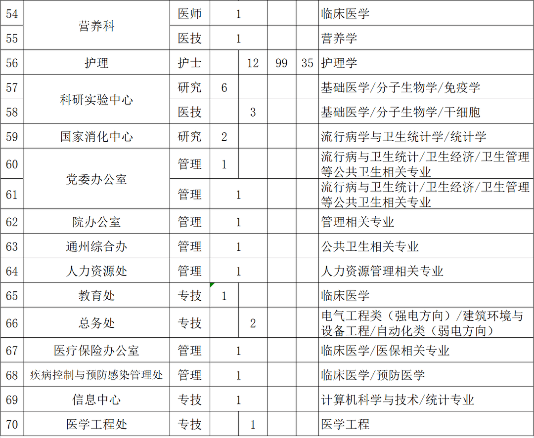 延庆人口2021_来了,2021延庆中小学招生入学政策32问(2)