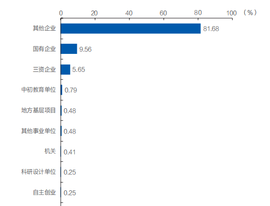 招生|厚德重行每日一校丨盐城工学院 笃学格致