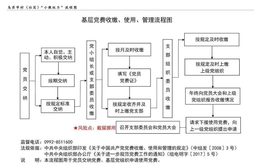 乌苏人口_新疆是哪个省的 已传疯,乌苏人顶起来