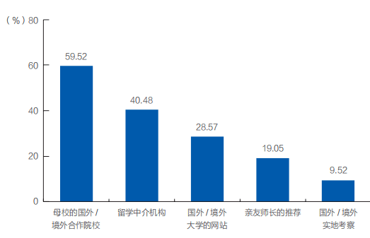 招生|厚德重行每日一校丨盐城工学院 笃学格致