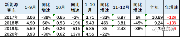 点击进入看图评论