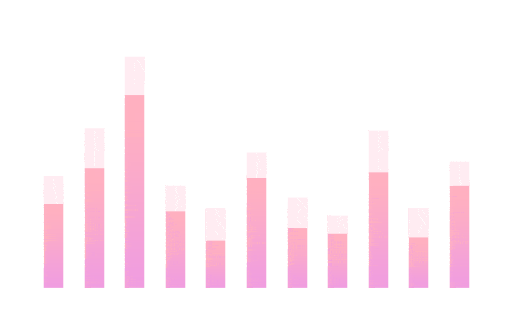 2020嘉兴市GDP_嘉兴市地图(2)