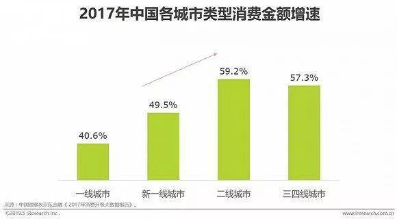 内地省份人均gdp何时超台湾_时政 今年第一季度中国GDP同比增长6.8(3)