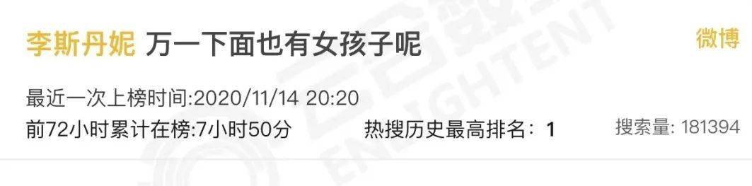 颜色|被渣男包围的性感尤物 转身一变成每根头发都在用力的心机姐姐？