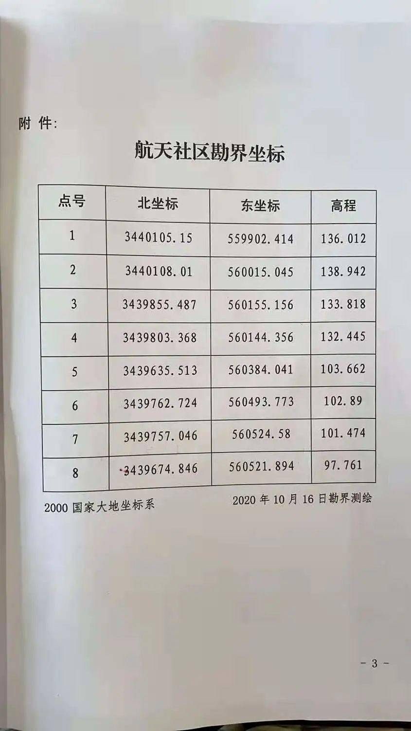 远安最新人口_广誉远安宫牛黄丸图片(2)