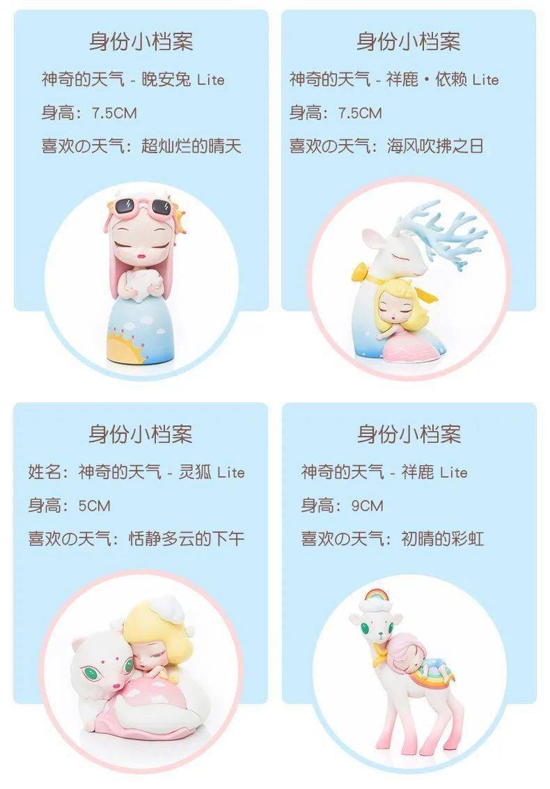 文创区盲盒上新 | 『白夜童话神奇的天气系列』这3个首次创作设计,爱