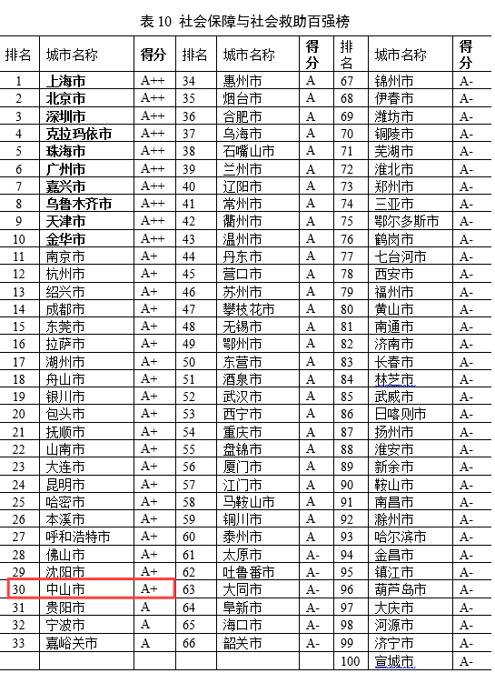 人口老龄化 社会工作_人口老龄化图片(3)