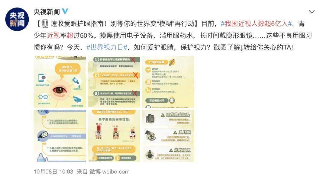 我国近视人口比例_中国近视人口比例图
