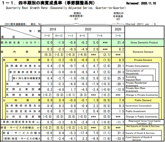 2020东京gdp_2020东京奥运会