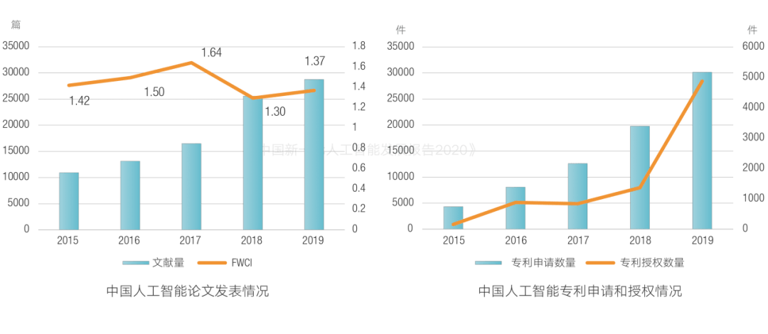 2020年苏州落户人口增加_街拍苏州散人2020年(3)