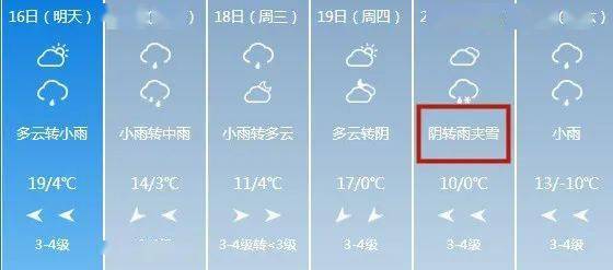 中雪!大雪!暴雪齐来袭!最低-10℃,更崩溃的是…(图文)