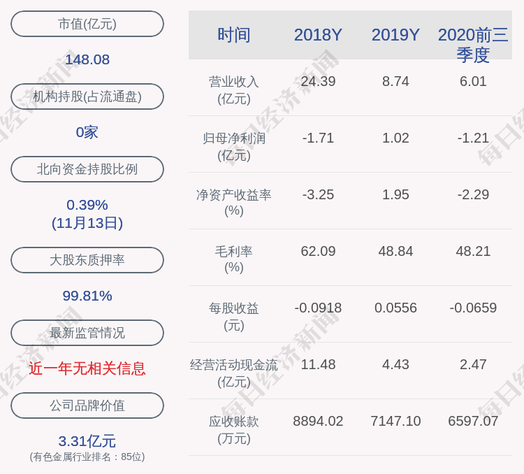 集团|兴业矿业：富龙集团尚未对其所持有公司股份进行减持