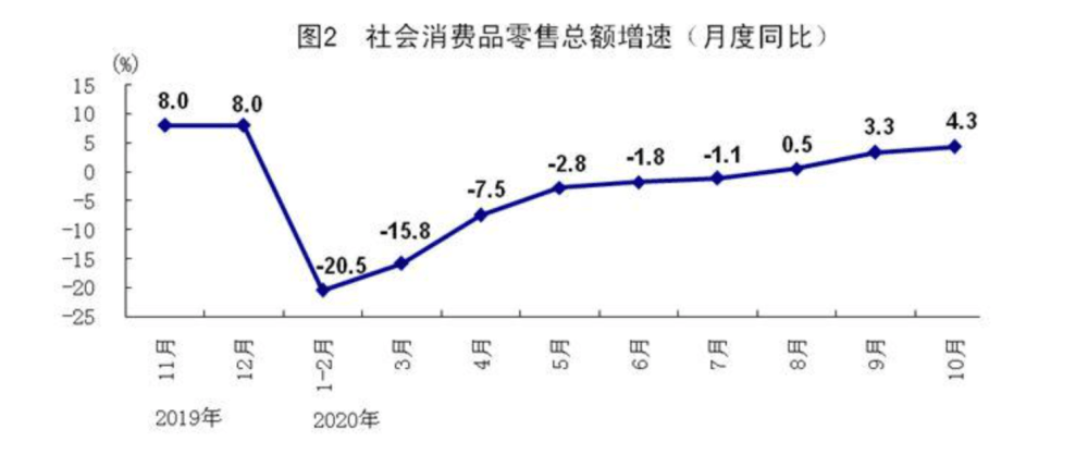 国民经济生产总量_安全生产图片