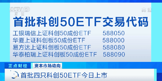 上市|重磅！机会！中小投资者注意，50万元门槛降至100元→