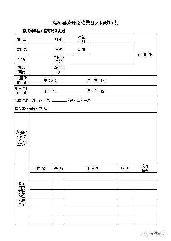 新疆各县市人口一览表(2)