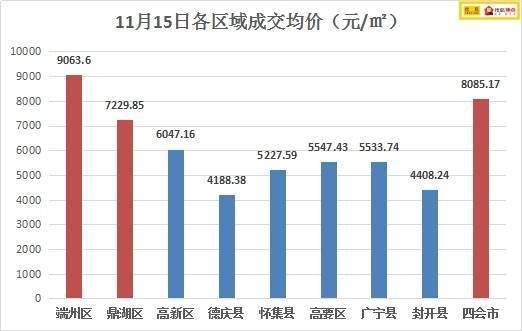 经济总量连续29年第一_2020年经济总量(3)