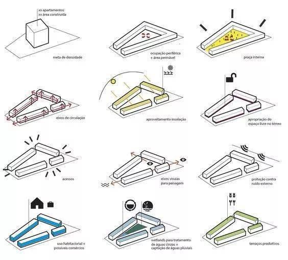 建筑形态/概念生成分析图34例_手机搜狐网